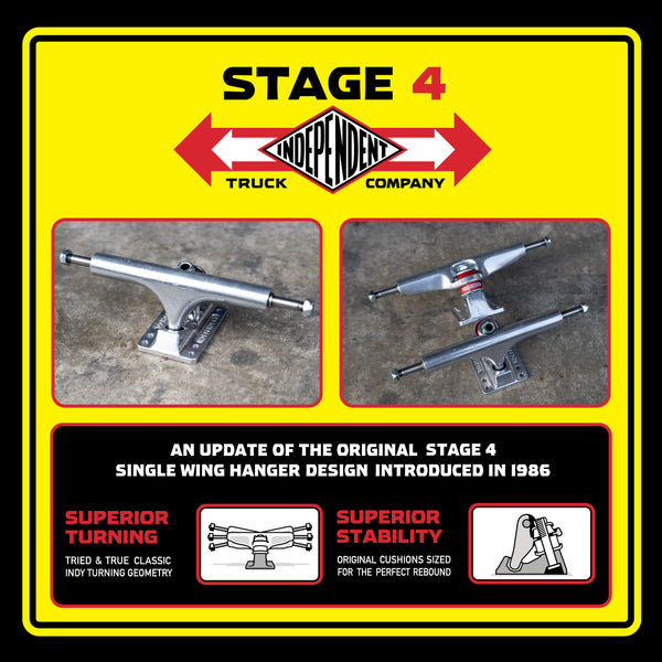 Independent Trucks revive the Stage 4