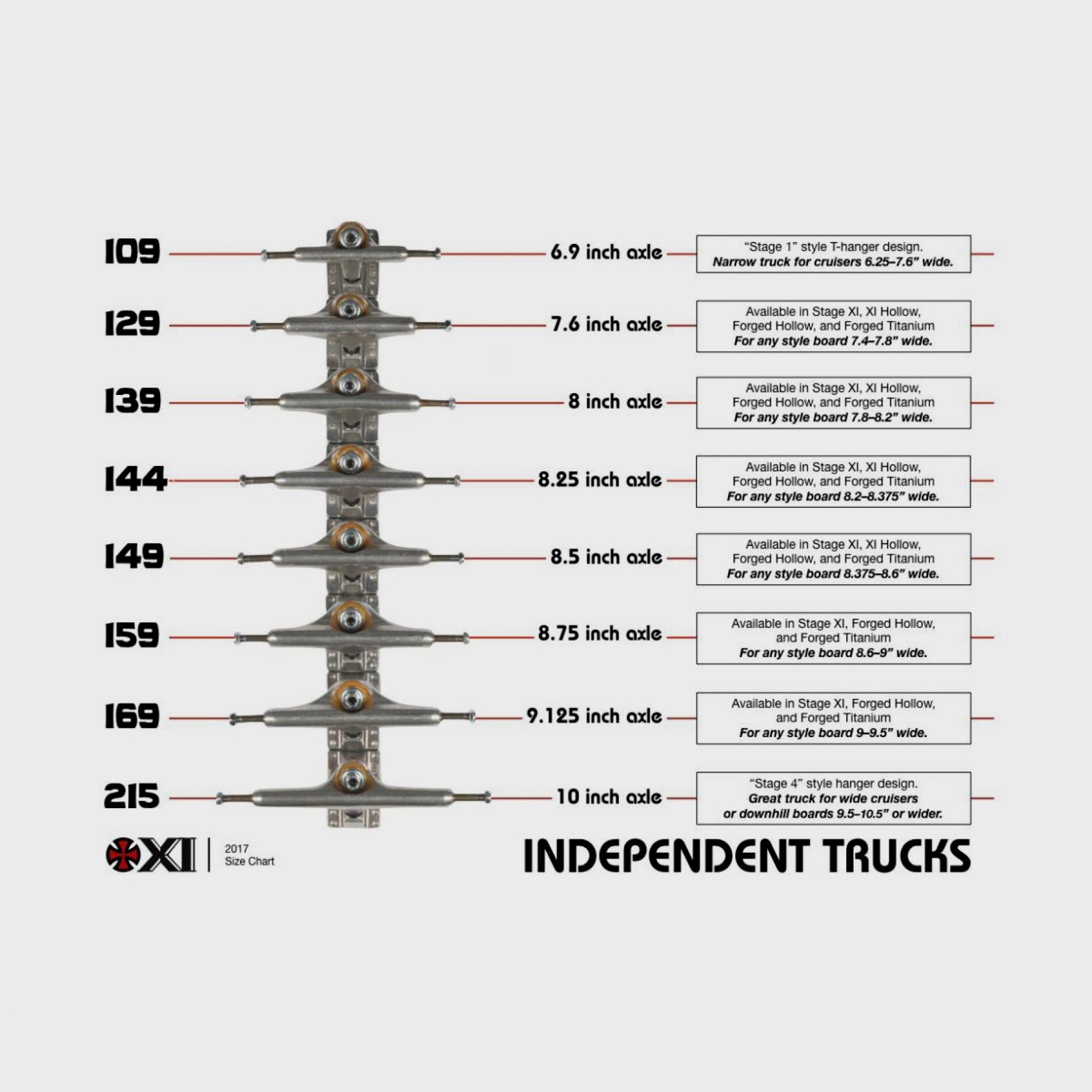 Independent Trucks - (Single) Indy 215 Standard Skateboard Truck - Raw