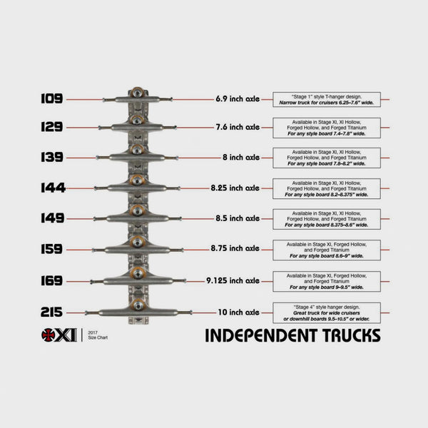 Independent Trucks - (Single) Indy 215 Standard Skateboard Truck - Raw